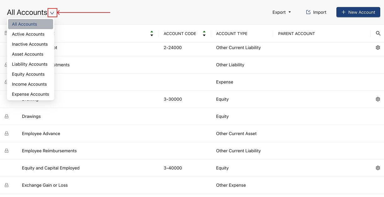 DAS — Chart of Accounts