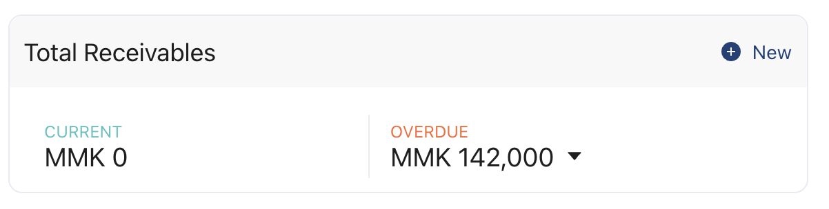 DAS — Receivables Dashboard