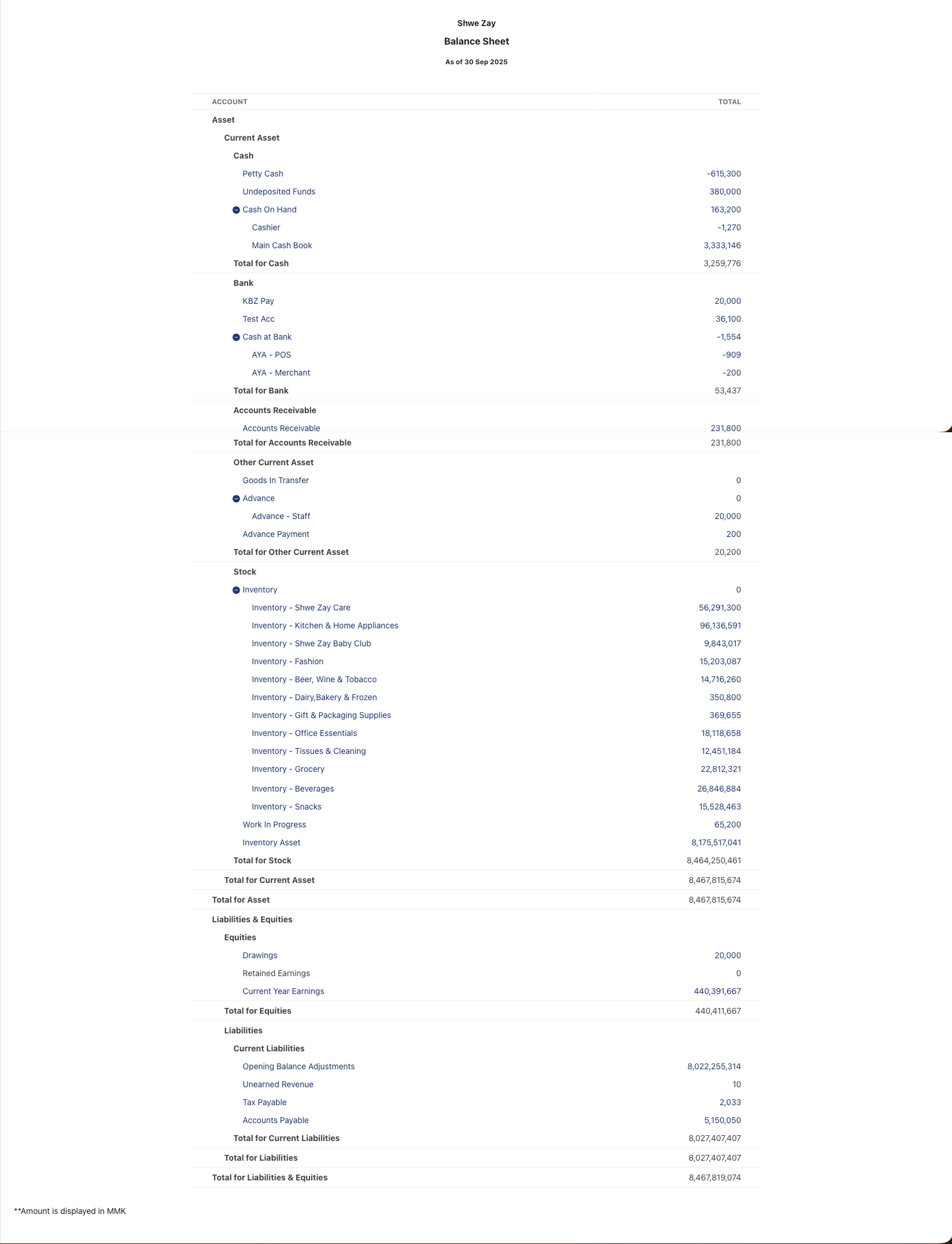 DAS — Balance Sheet