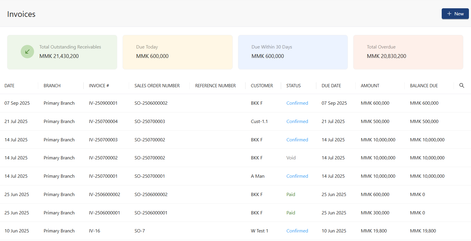 DAS — Sales Invoices