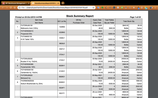 BPI WMS — Stock Summary Report
